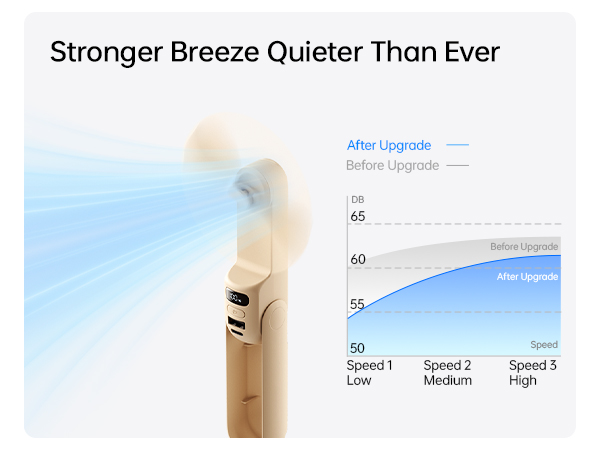 usb fan portable