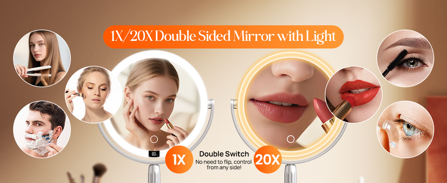 20X Magnifying Mirror with Light