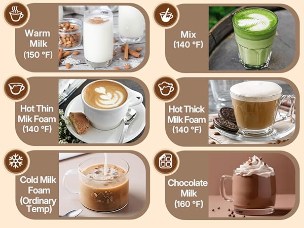 Customize Your Favorite Drink