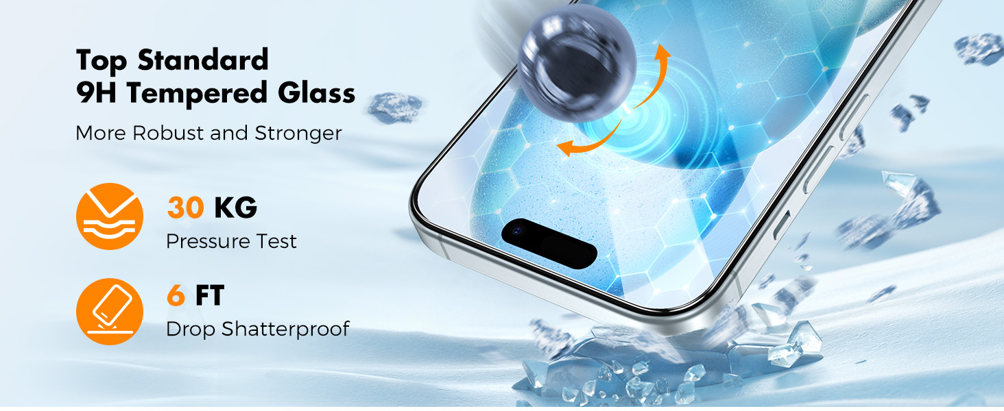 iPhone 15 screen protector