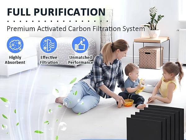  Cut to Fit Activated Carbon Filter