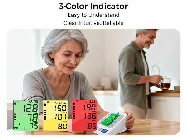 3 Color Indicator