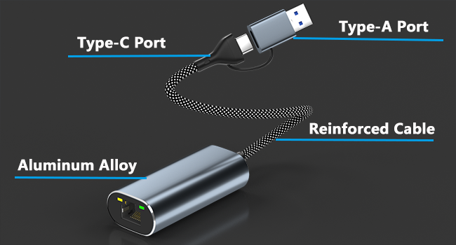 USB to Ethernet Adapter 2.5 Gigabit