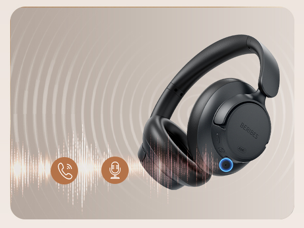 Noise Cancelling Headphones with Transparent Modes Bluetooth Headphones Wireless Headphoneswith Mic