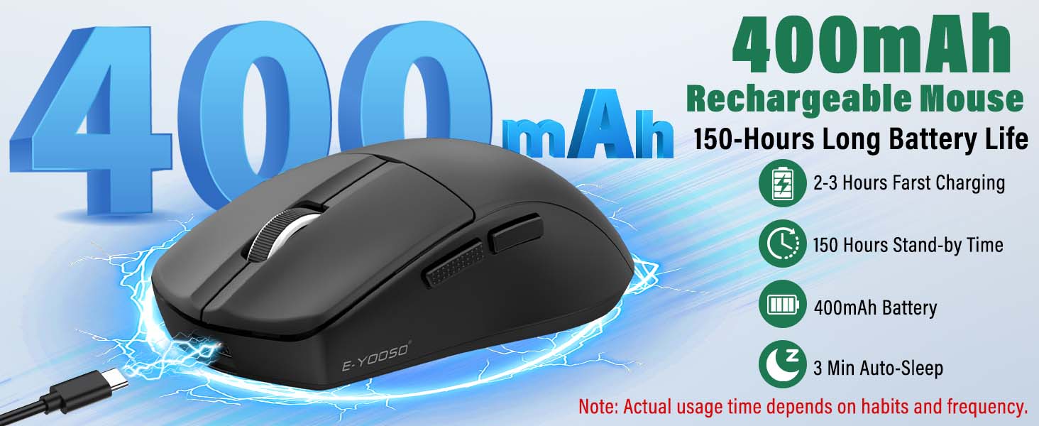 Rechargeable Wireless Mouse