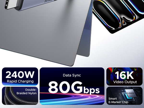 one meets all your needs