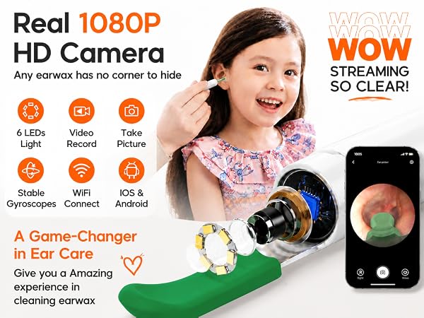 Real 1080P HD Camera