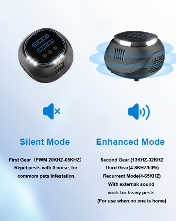 pest repellent ultrasonic plug in