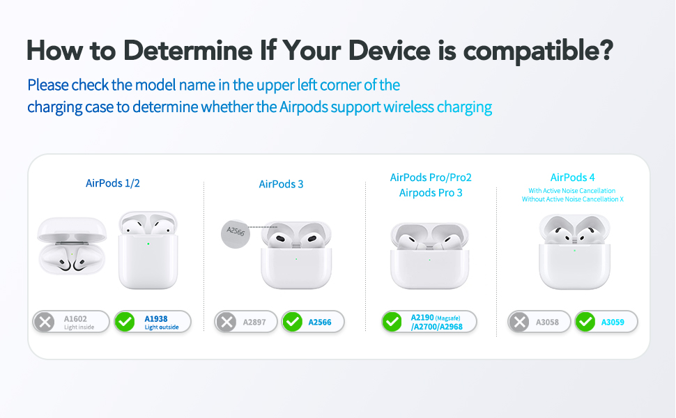 AirPods chaging shatiton