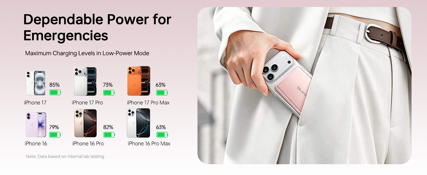 SlimMag Power Bank