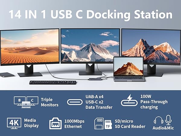 USB C Docking Station Dual Monitor, 14 in 1 Triple Display USB C Hub Multiport Adapter
