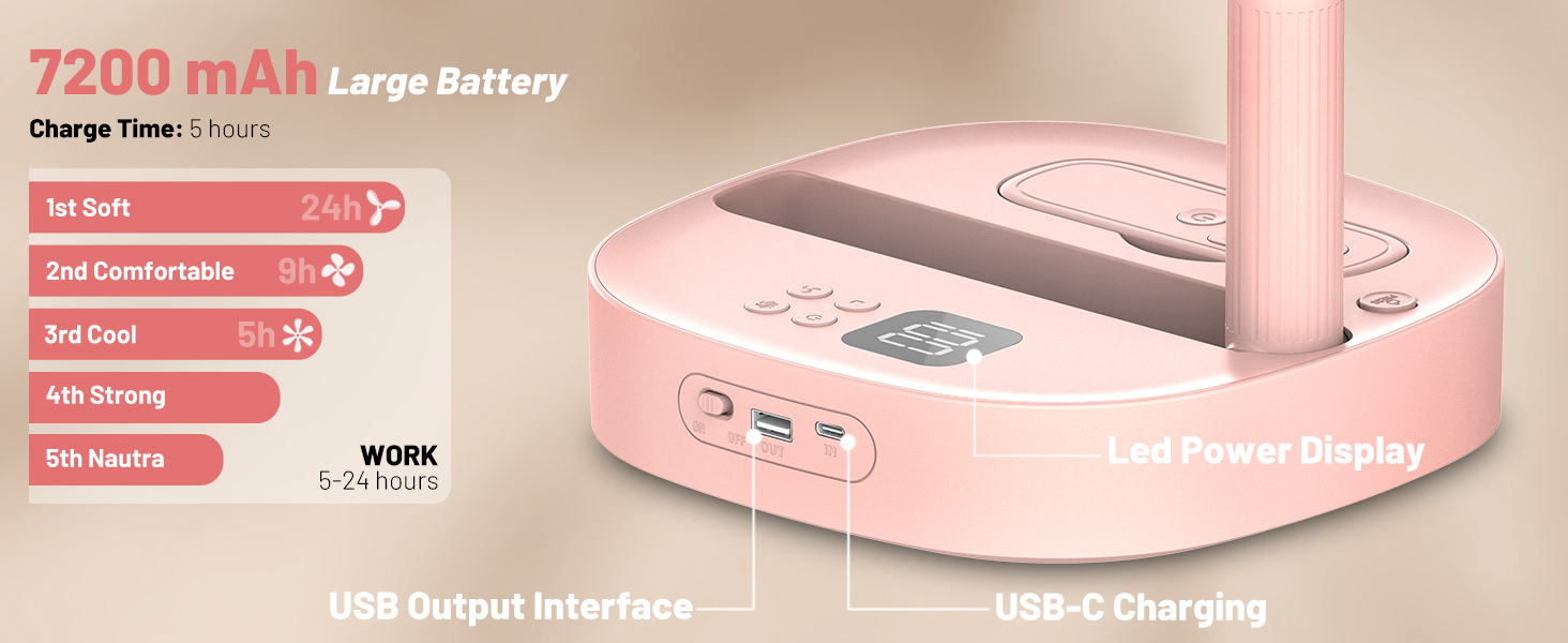 portable standing fan rechargeable stand up portable fan portable fan stand up