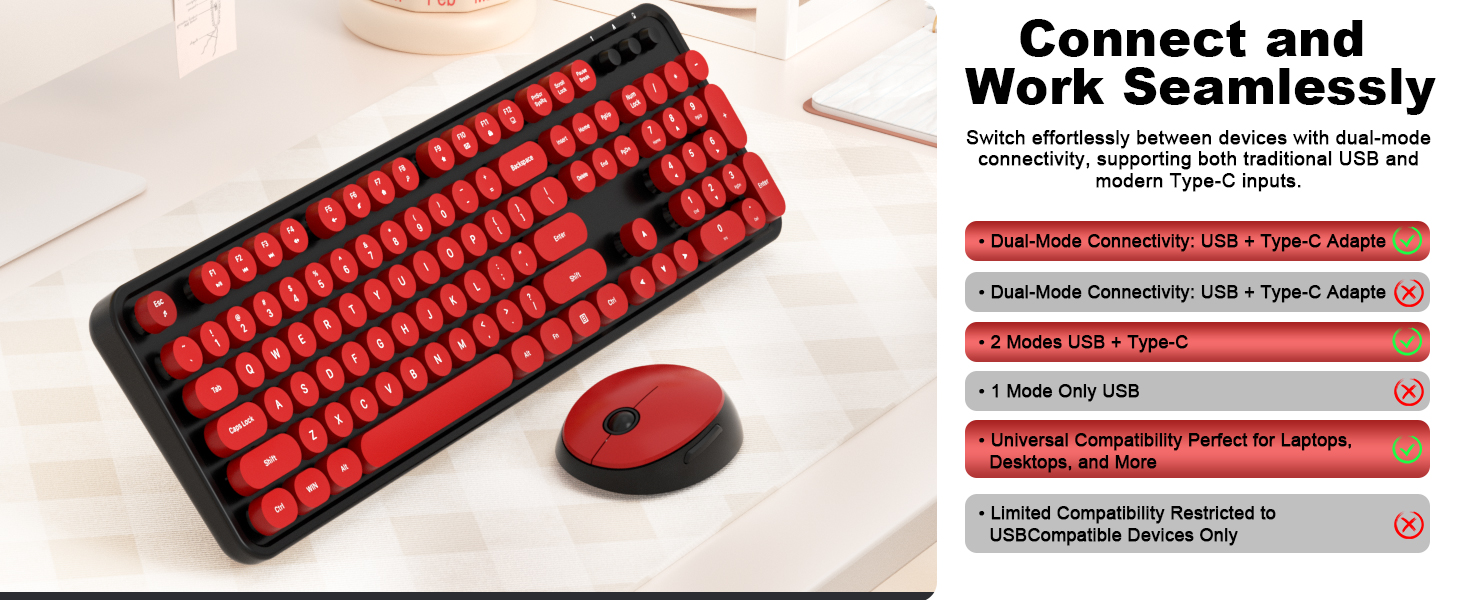 Wireless Keyboard Mouse