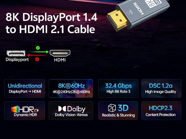 Unidirectional DisplayPort 1.4 to HDMI 2.1