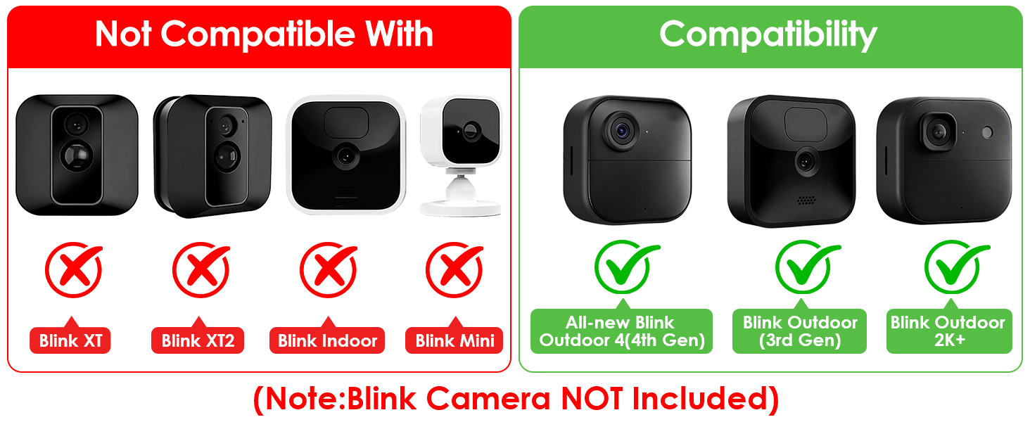 blink camera accessories