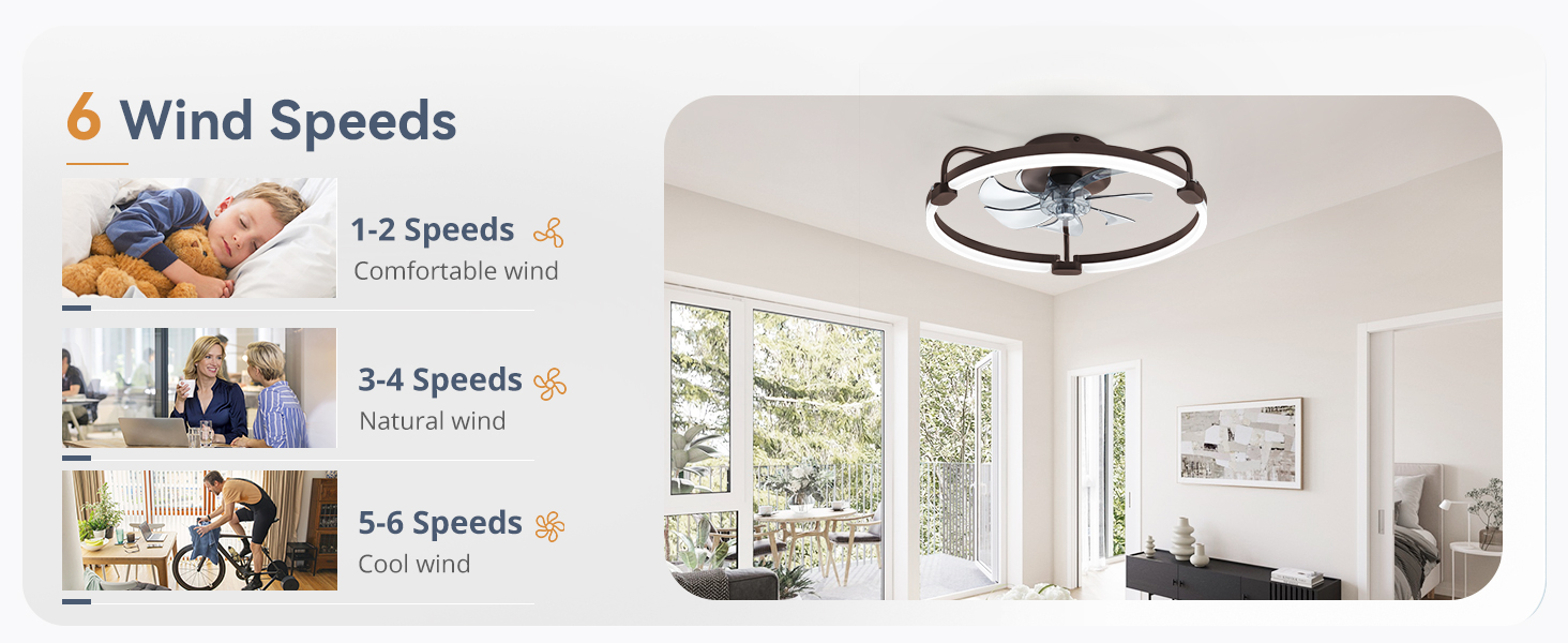 ceiling fan with lights remote control