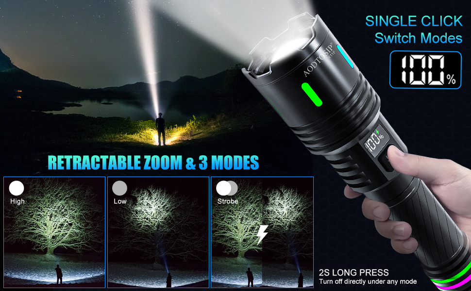 Rechargeable Zoom Flashlight with 3 Modes