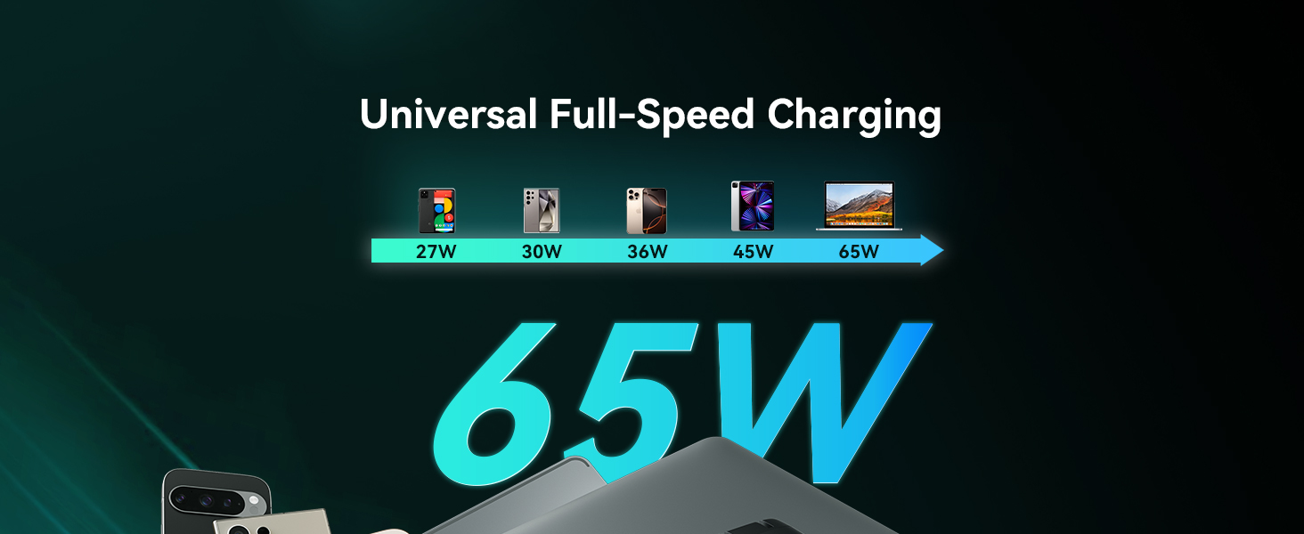 USB c charger