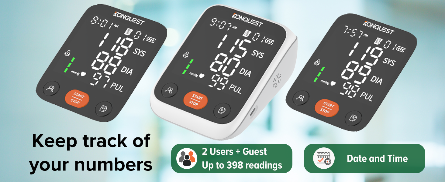 Track your numbers
