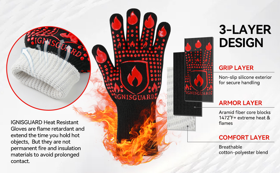 Grilling Gloves
