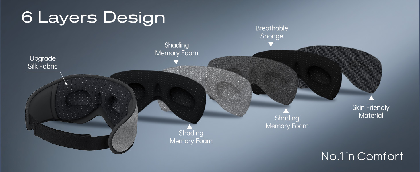 sleeping mask with bluetooth headphones noise cancelling headphones for sleeping