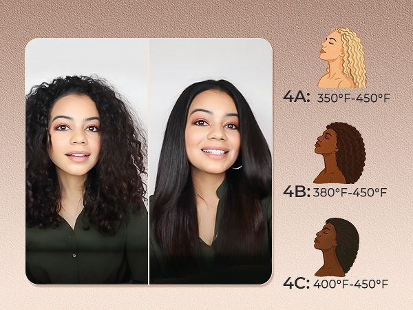 TYMO Flat Iron Hair Straightener