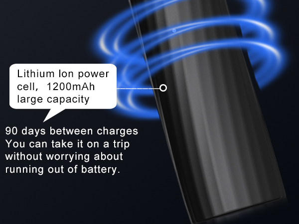 2 Minutes Smart Brushing Timer