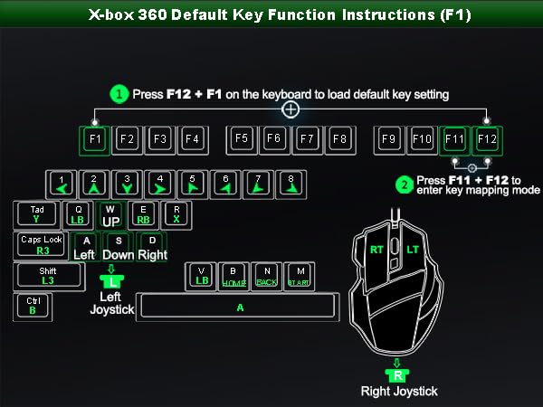 keyboard and mouse adapter for xbox