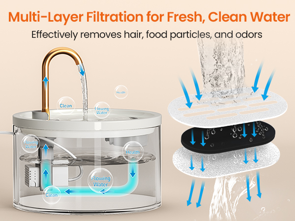 Ceramic Cat Water Fountain