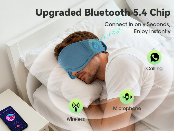 Music Wireless Bluetooth Blackout Eye Mask for Side Sleepers