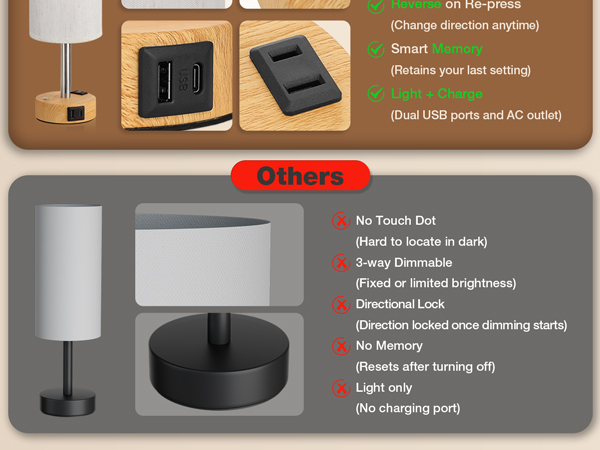 Touch Bedside Table Lamp with Memory