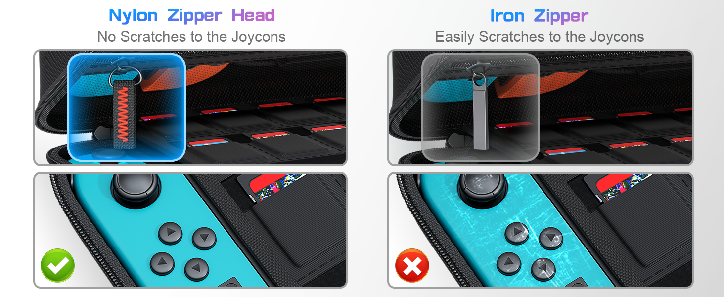 switch case