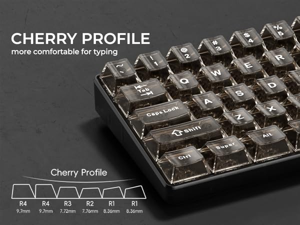 keycaps 60 percent