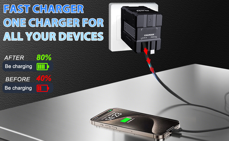 2-in-1 Compatible with Fast Charger