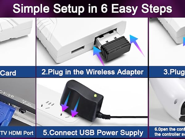 simple setup in 6 easy steps