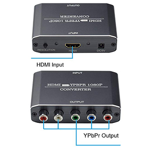 HDMI to YPbPr converter