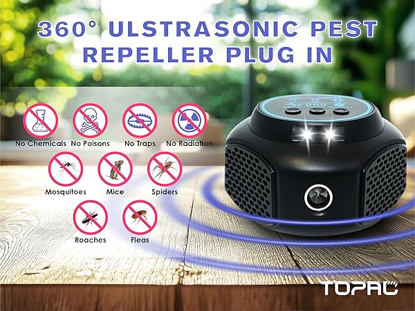 TOPAC Mouse Repellent Ultrasonic Plug in