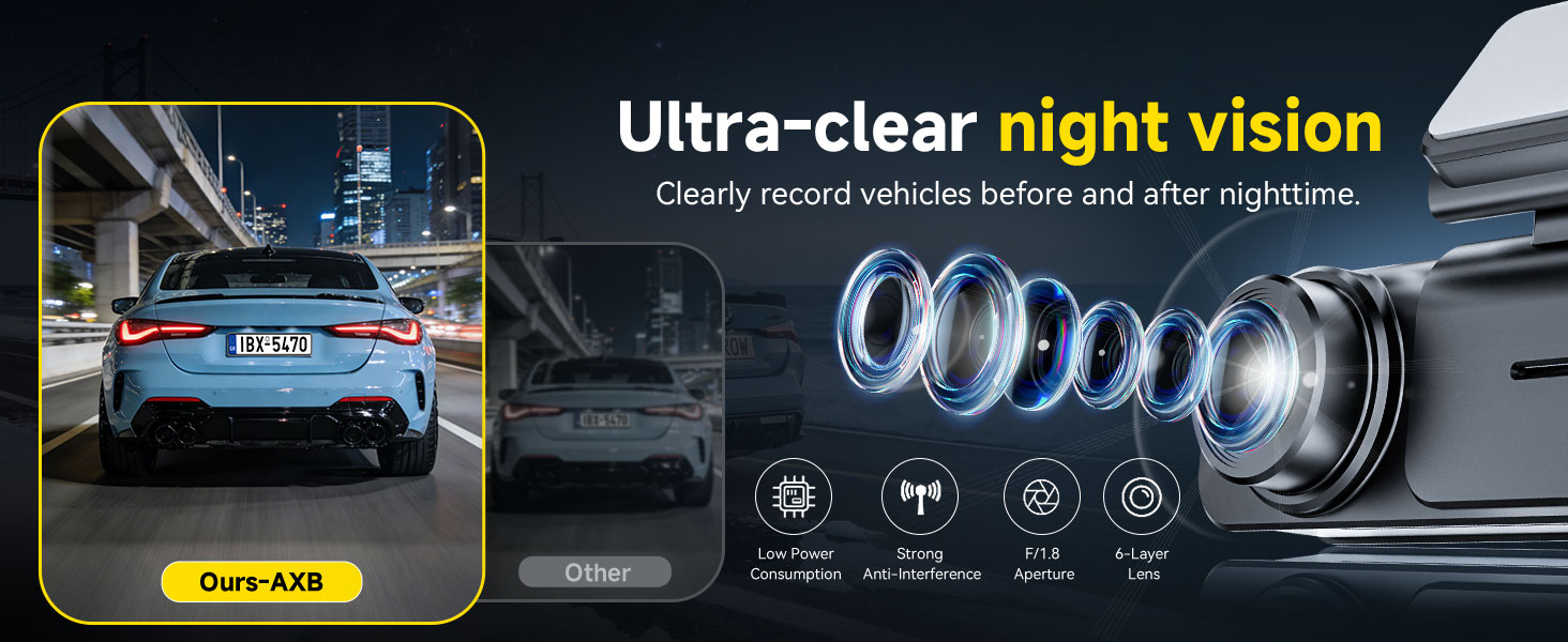 Dual Dash Cam Front and Rear: 4K+2.5K Dash Camera for Cars Built-in 5G WiFi APP Control Free 64GB