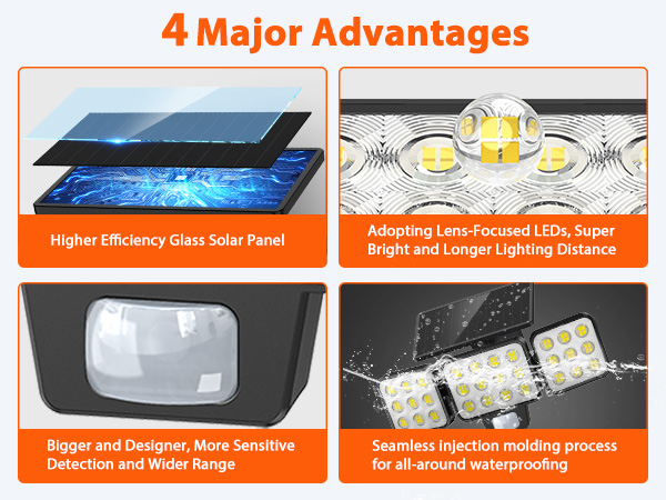 best solar motion lights for outside