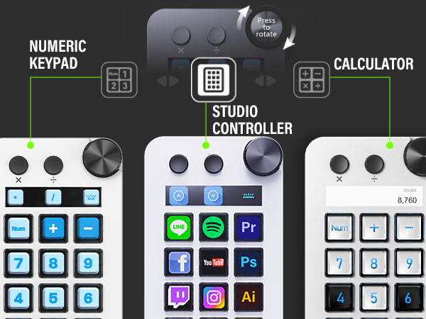 Tripl buttons for stream controller