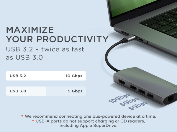 USB-C Multiport Adapter V2 - Premium