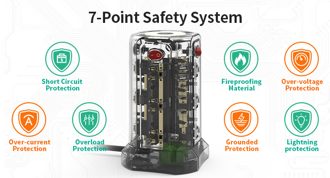 Surge Protector Power Strip Tower with 4 USB Ports and Night Light 16FT Extension Cord