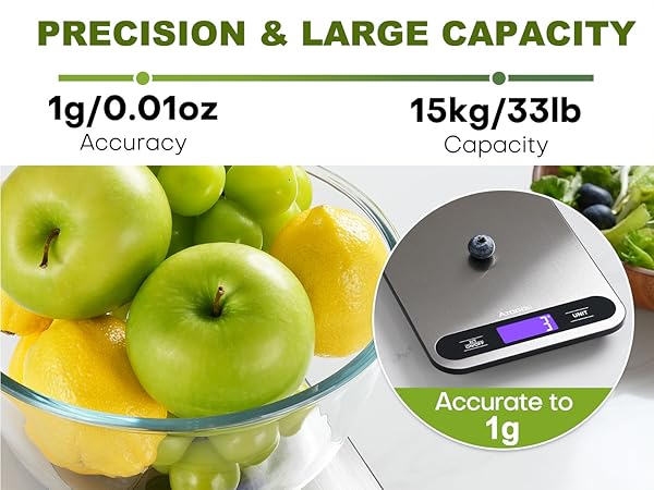 Atogou Food Scale, 33lb/ 15kg Digital Kitchen Scale with Full View LCD Display
