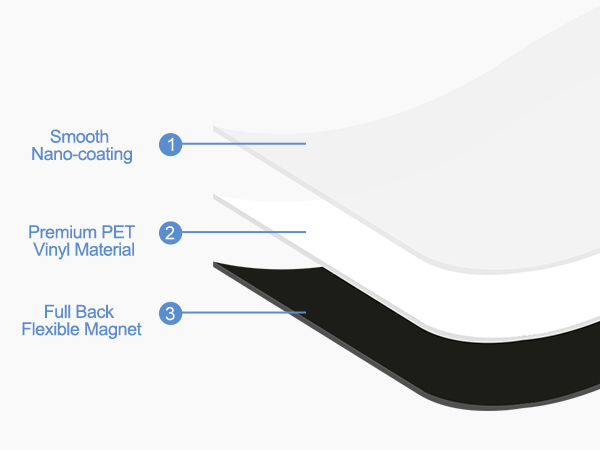 magnetic dry erase white boad