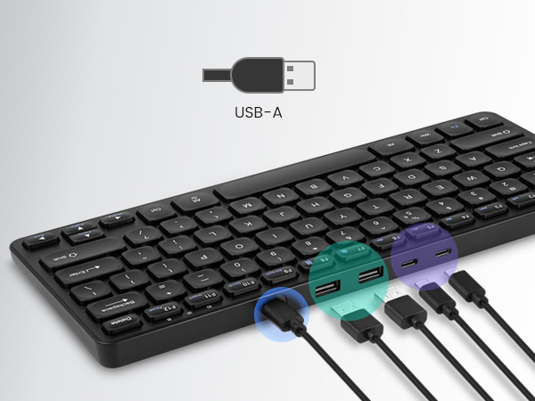 ports
