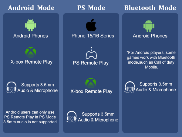 android controller for gaming