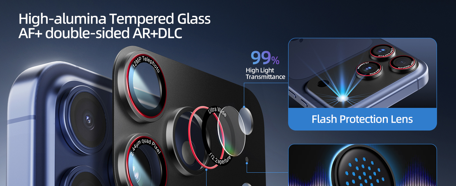 camera lens protector