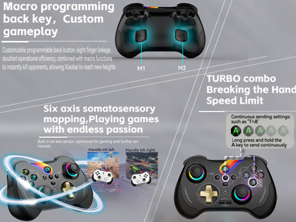 Function Introduction