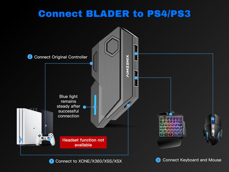 keyboard and mouse adapter for ps4