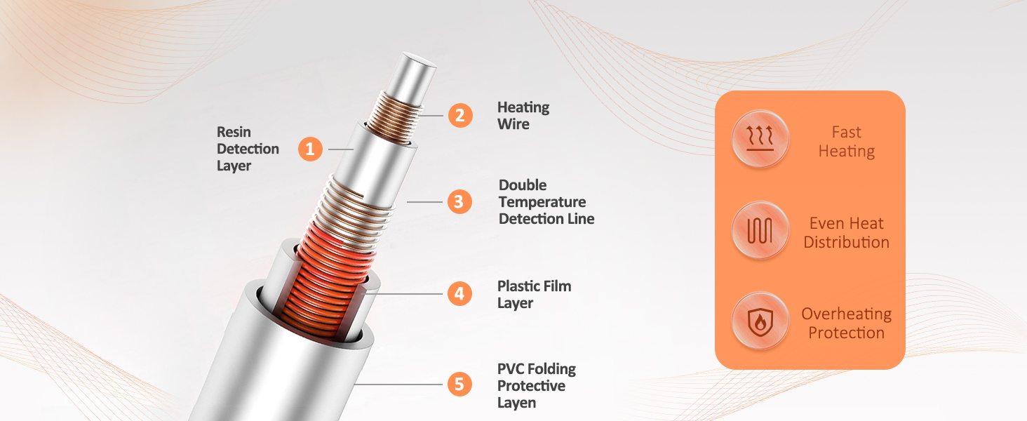 Fast and stable heating